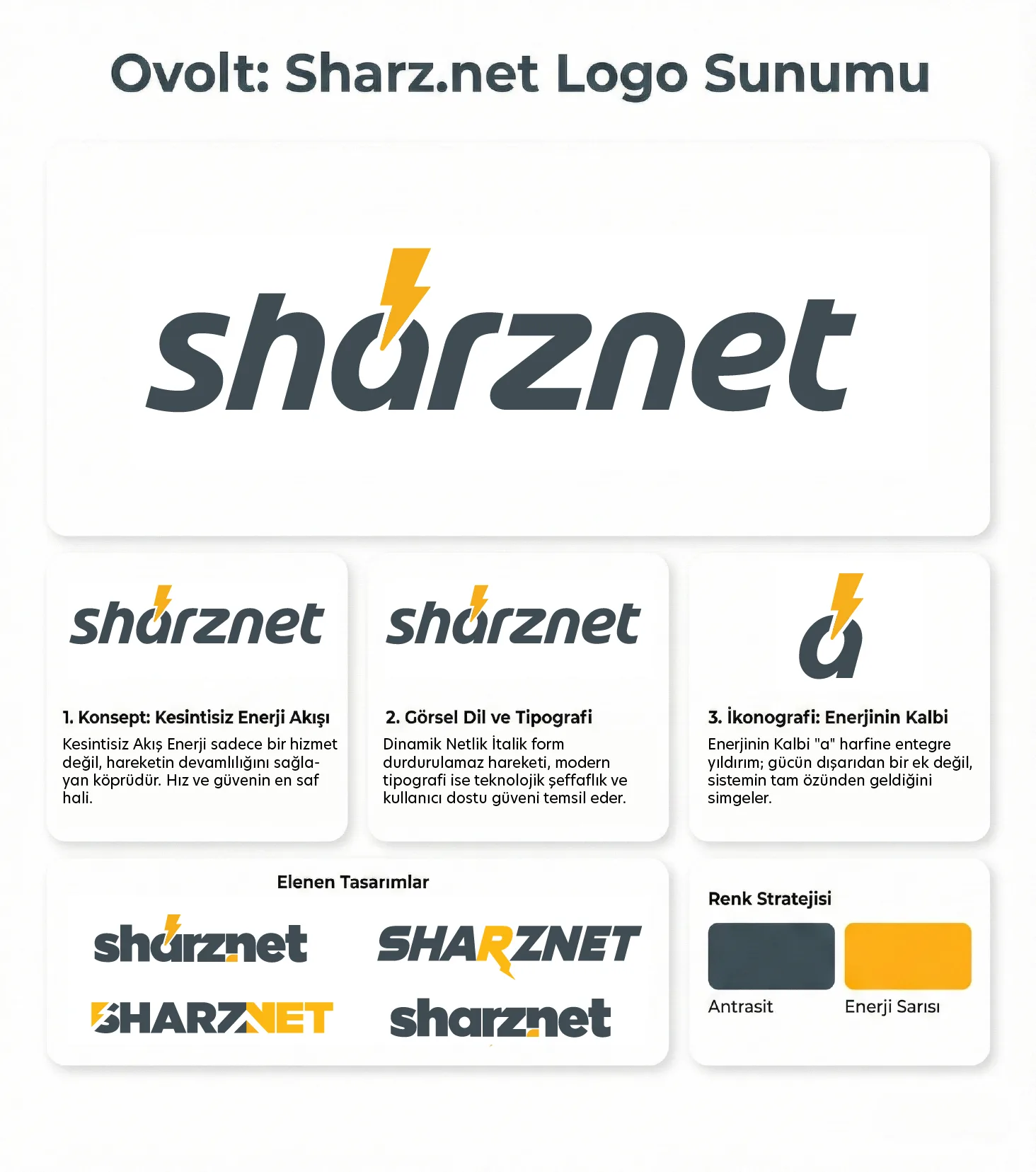 Ovolt × Sharznet · 10