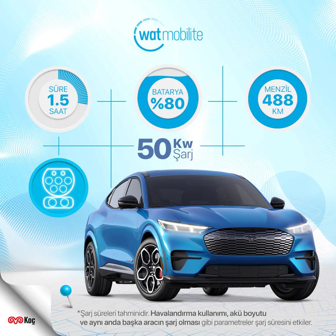 Wat Mobilite · 5